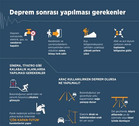 Spor Yapmadan Önce ve Sonra Yapılması Gerekenler