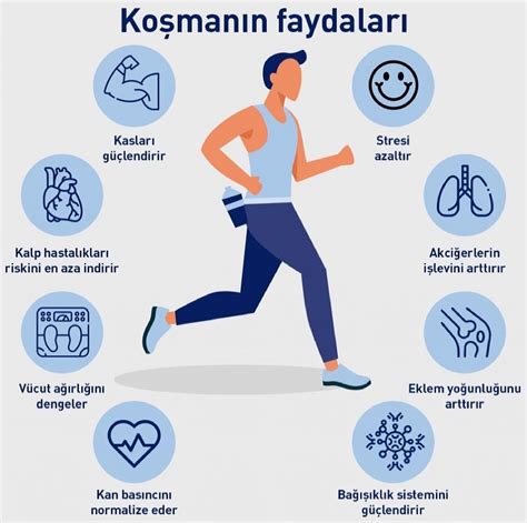 Spor Yapmanın İyi Geldiği Hastalıklar