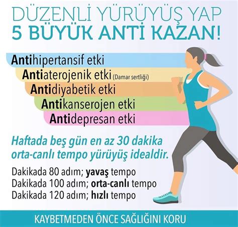 Spor Yapmanın Psikolojik Faydaları