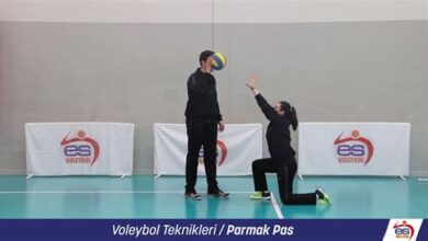 Voleybol Teknikleri ve Taktikleri